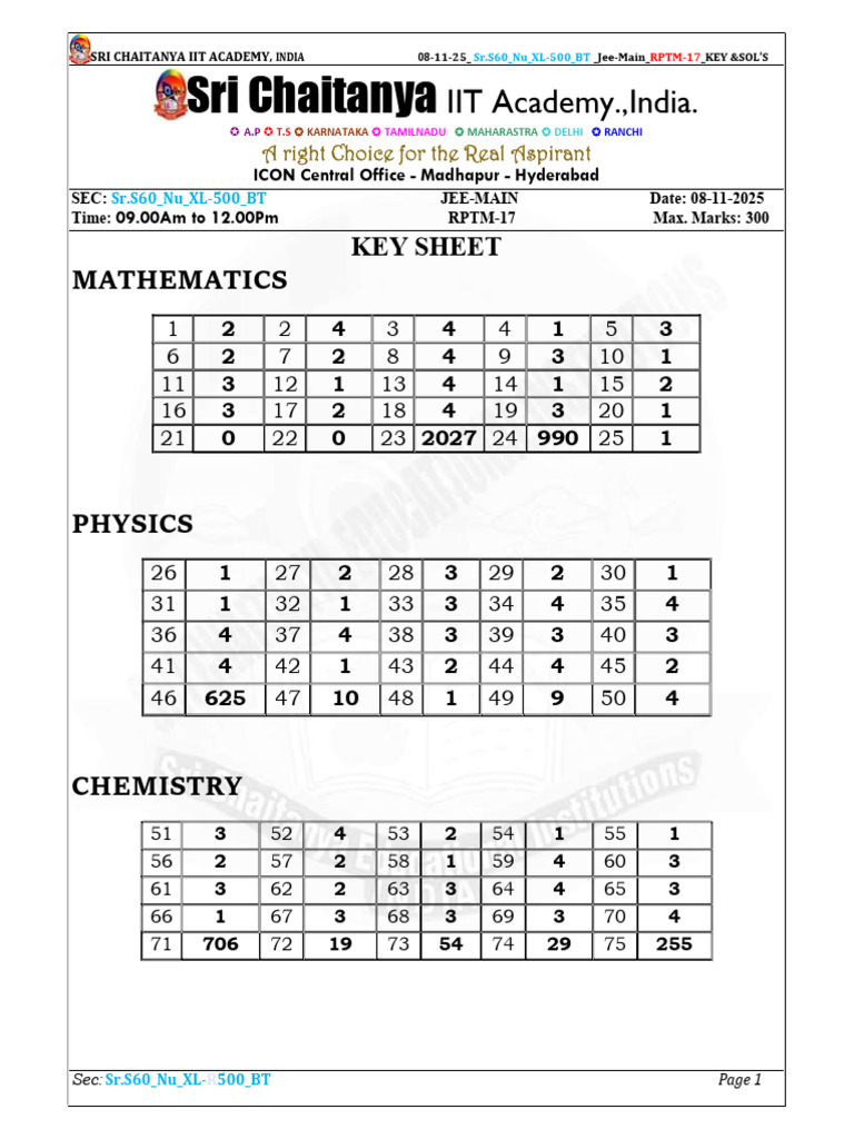 JEE Main 2025 Key Solutions - Sri Chaitanya | PDF | Classes Of Computers
