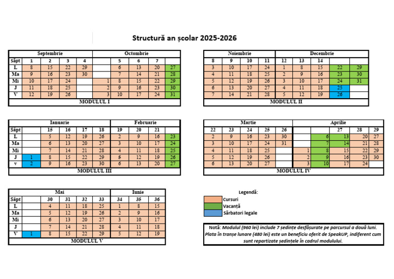 Structura An Scolar 2025-2026 | PDF
