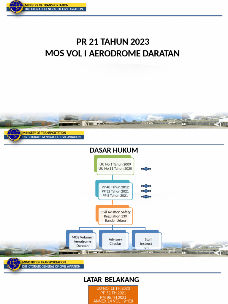 PR 21 Tahun 2023: Aerodrome Daratan | PDF