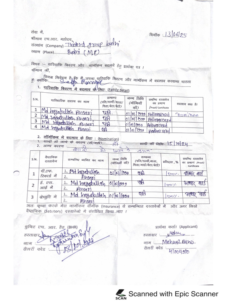 Mehnaz | PDF