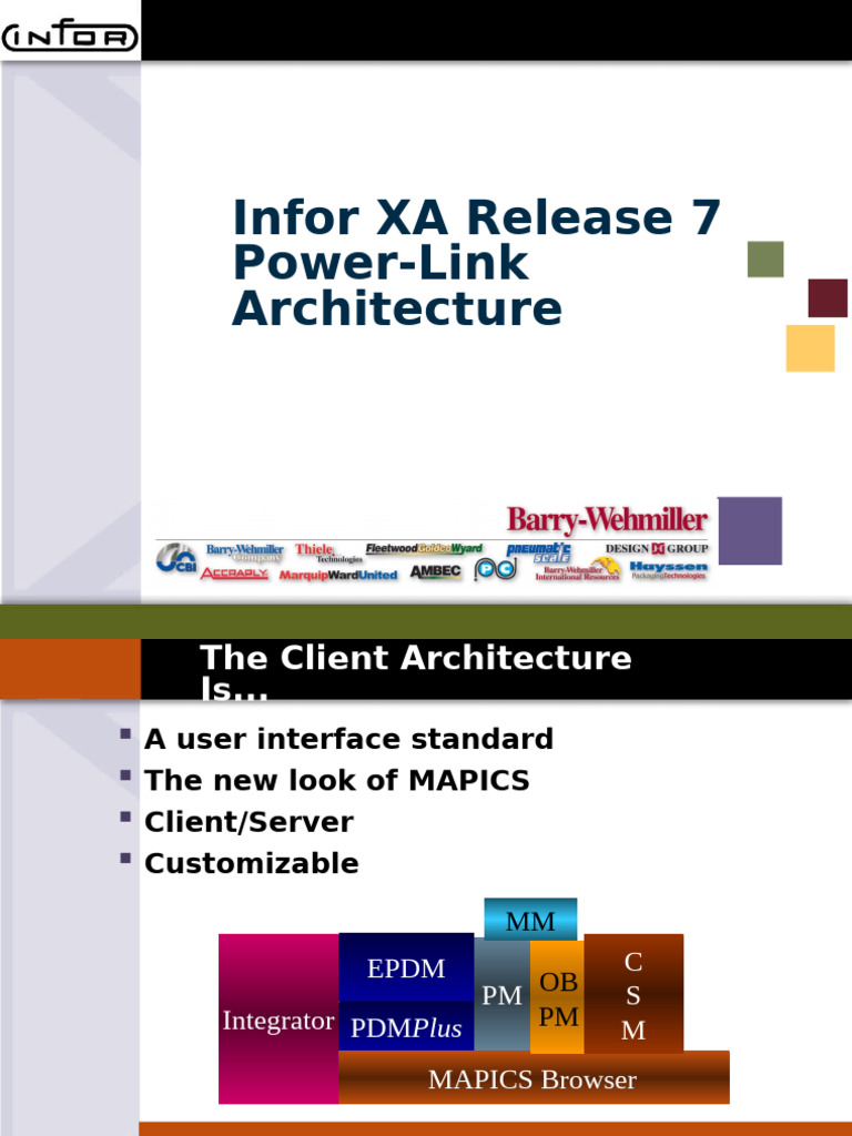 Power-Link Architecture | PDF | Icon (Computing) | Computer File