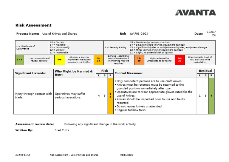 14 - use of knives | PDF | Risk | Safety