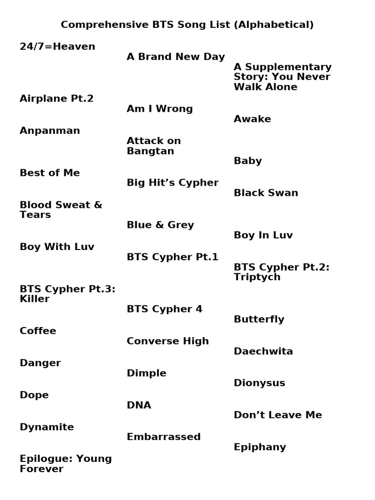 BTS Complete Song List (Alphabetical) | PDF | Pop Music | Recorded Music