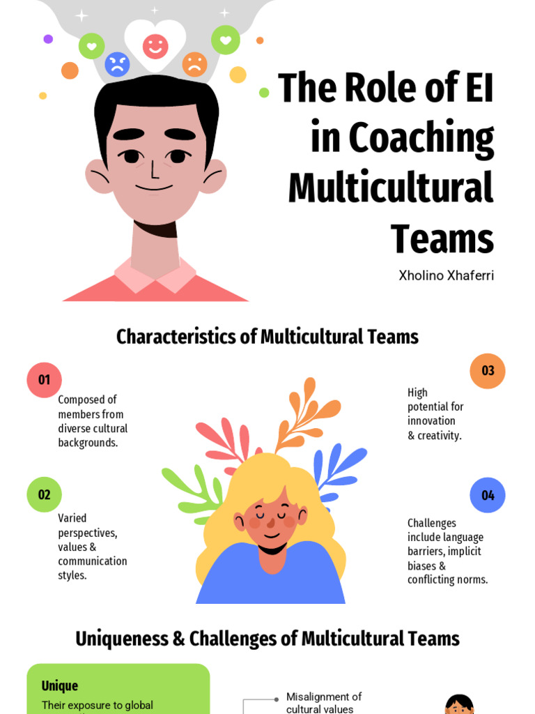 Enhancing EI in Multicultural Teams | PDF | Empathy | Emotional ...