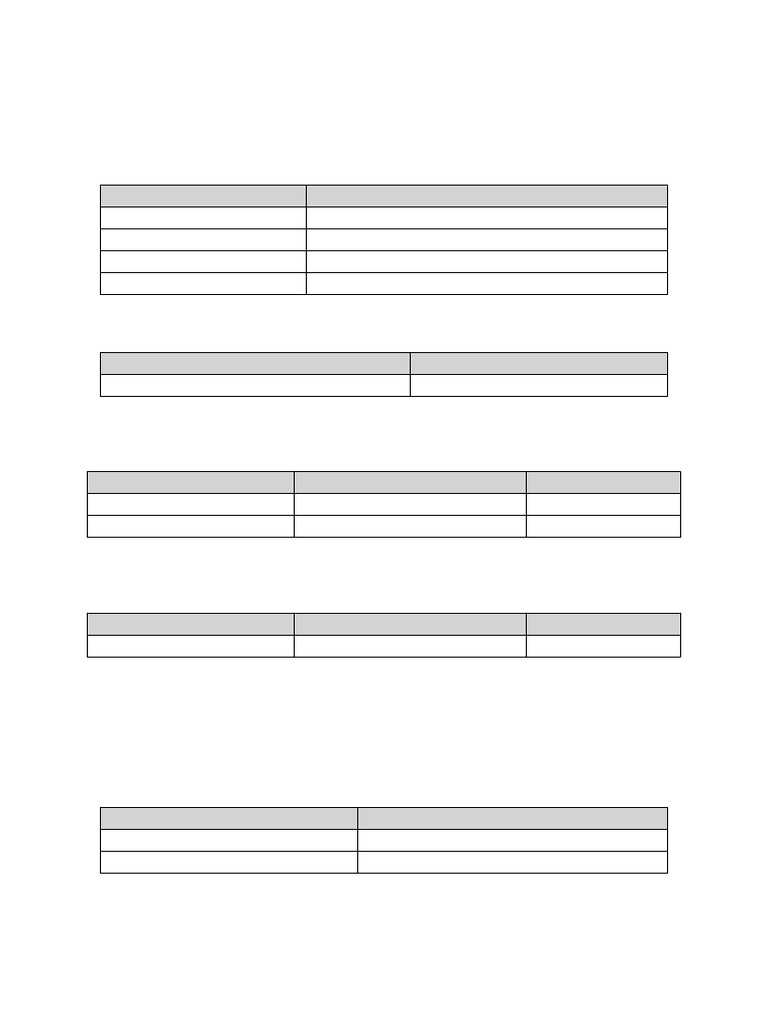 Permutations & Combinations Guide | PDF