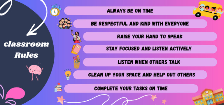 Classroom Rules | PDF