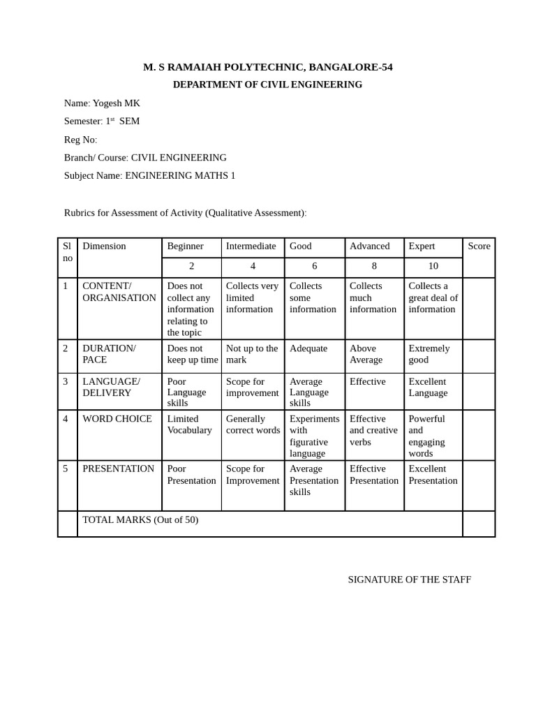 Civil Engineering Assessment Rubrics | PDF