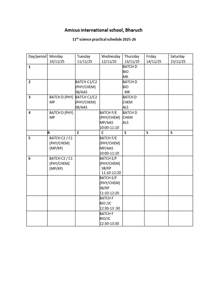 Practical 11th 25-26 | PDF