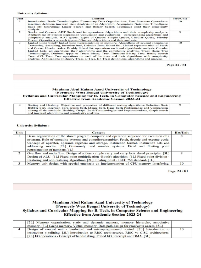 3 Sem | PDF