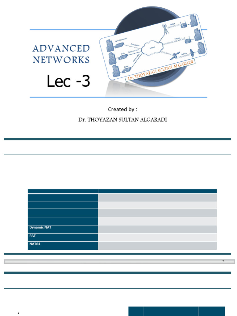Lec 3 Advanced Network Pdf Ip Address Port Computer Networking