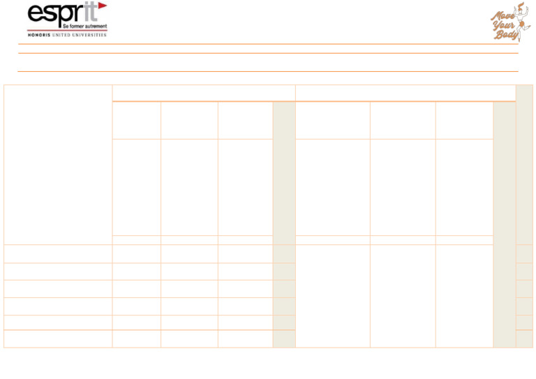 Content-Evaluation Rubric 2024 | PDF | Behavior Modification | Human ...
