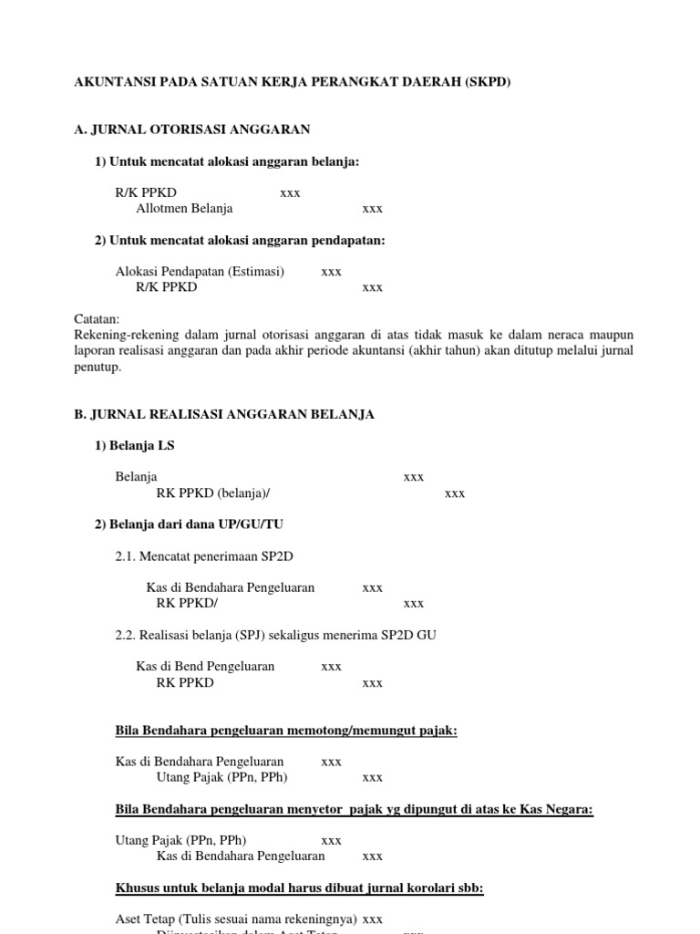 39+ Contoh Jurnal Spm Images