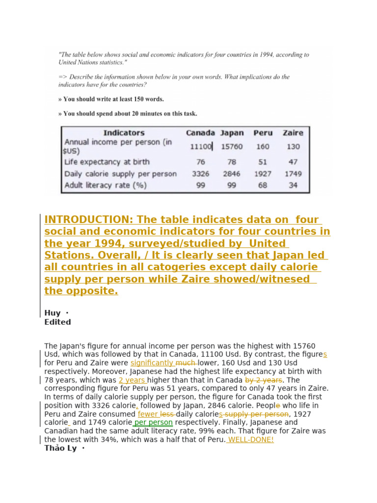 SUMMER | PDF | Life Expectancy | Literacy