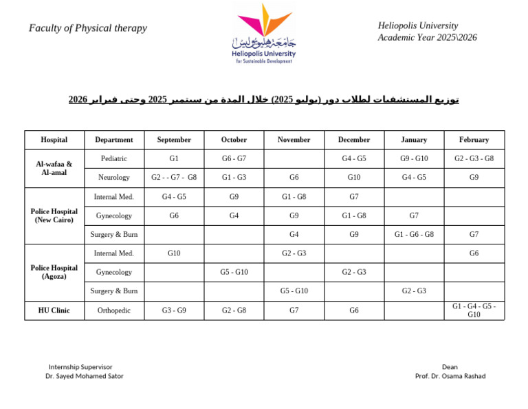 2025-2026 Physical Therapy Hospital Schedule | PDF
