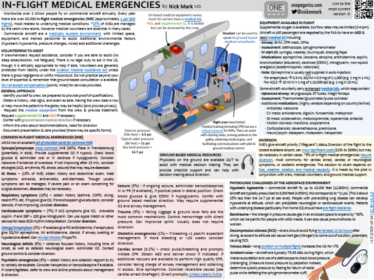 In-Flight Medical Emergency Guide | PDF | Medical Specialties | Medicine