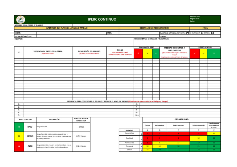 Evaluación de Riesgos IPERC y Control | PDF
