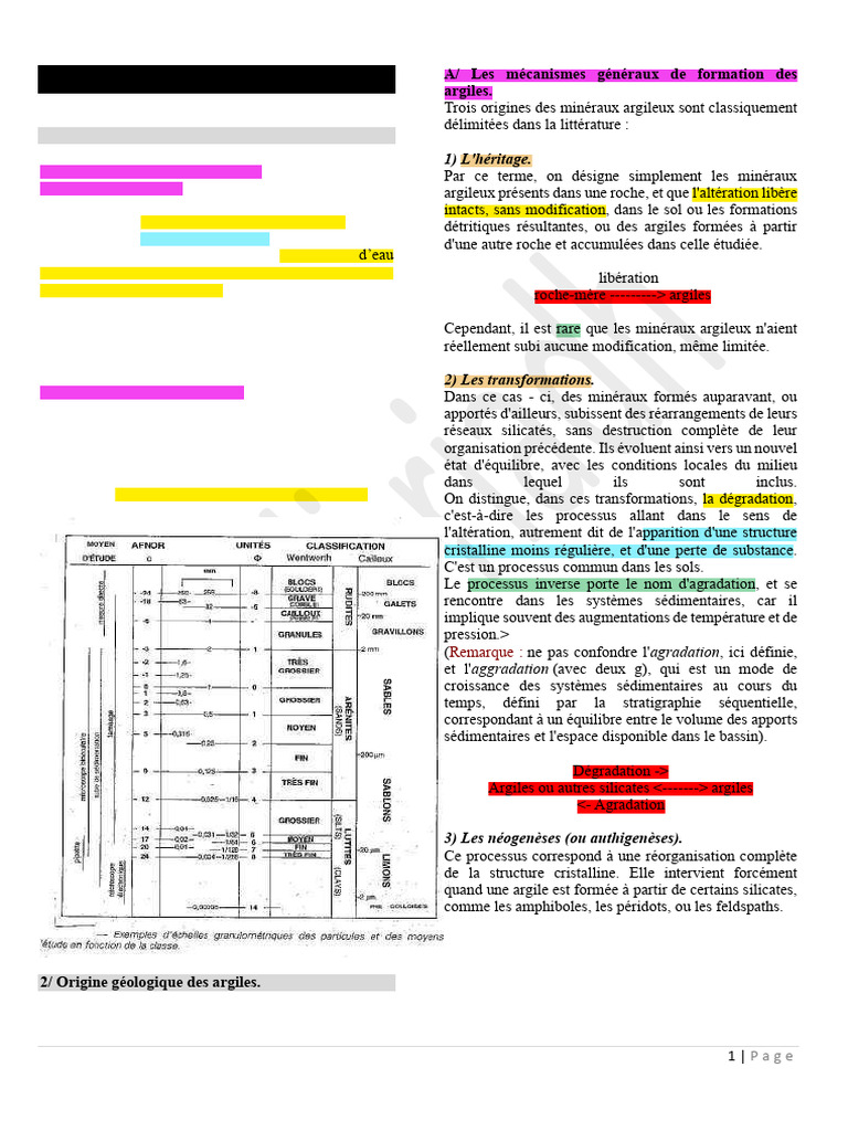 Comprendre les argiles : définitions et origines | PDF | Matériaux