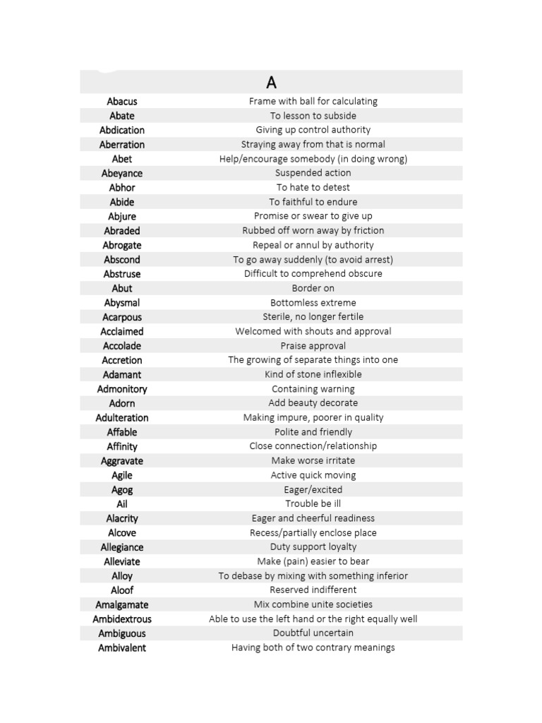 Vocabulary List and Definitions | PDF