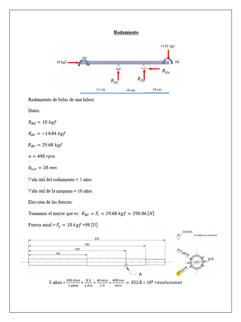 roadamiento-y-cojinete-hidrodinamico-pdf-bienes-manufacturados