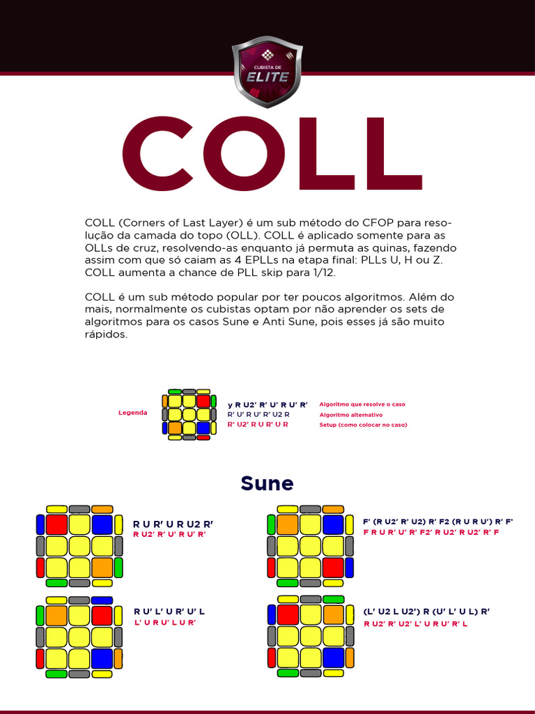 Algoritmos Sune para COLL no Cubo Mágico | PDF