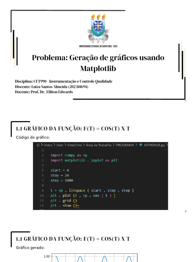 Gráficos de Funções com Matplotlib | PDF | Líquidos | Mecânica dos fluidos