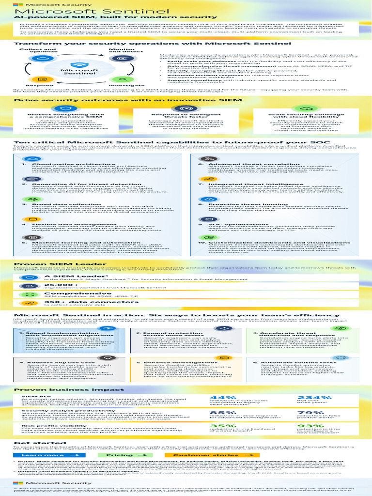 Microsoft Sentinel - AI-powered SIEM, built for modern security | PDF ...