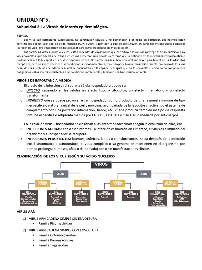 Virosis y Clasificación de Virus en Odontología | PDF | Virus | Influenza