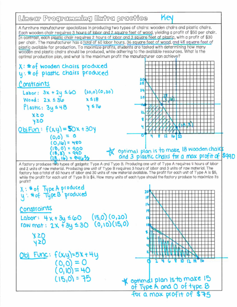 3.3 Extra Practice KEY | PDF