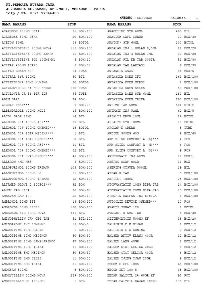Inventory List of Medical Supplies | PDF | World Health Organization ...