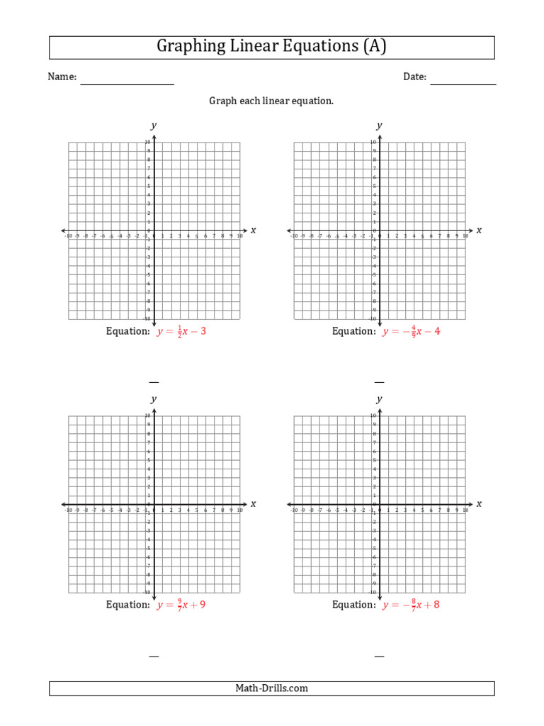 Algebra Graph Linear Slope Intercept 001qp.1675735220 | PDF | Equations ...