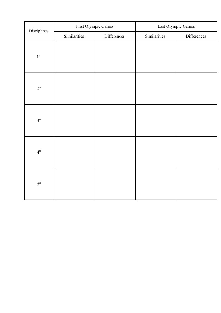 Worksheets | PDF