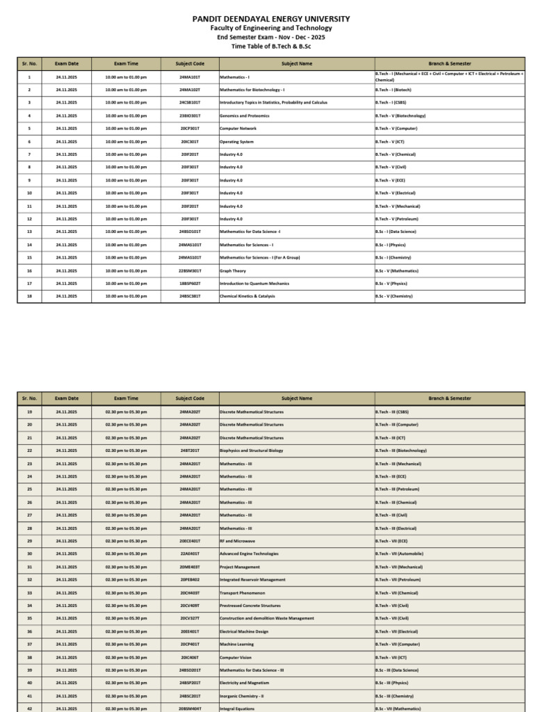 B.Tech & B.Sc Exam Timetable 2025 | PDF | Engineering | Physics