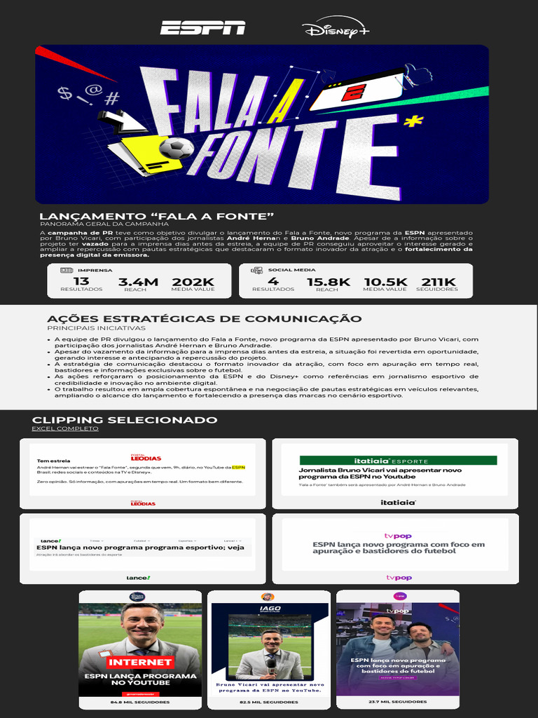 Lançamento do Programa Fala a Fonte na ESPN | PDF