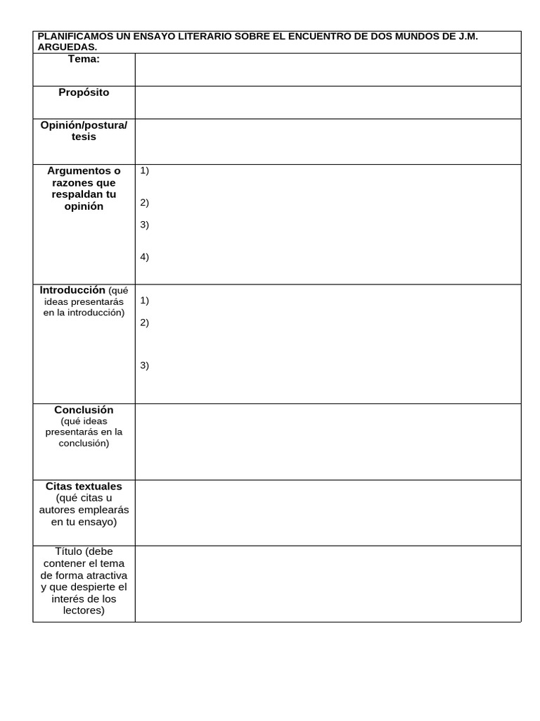 Esquema de Planificación | PDF