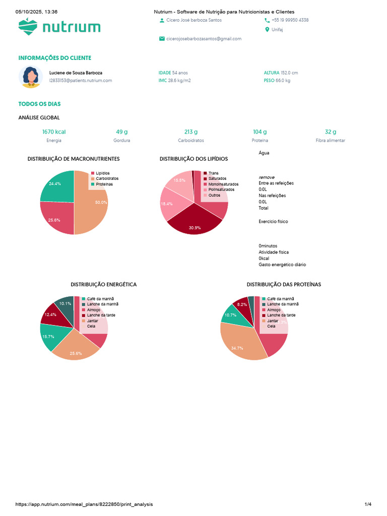 Nutrium - Software de Nutrição Para Nutricionistas e Clientes | PDF ...