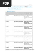 Counters Related To The Number of RRC Connection Requests For Various Reasons