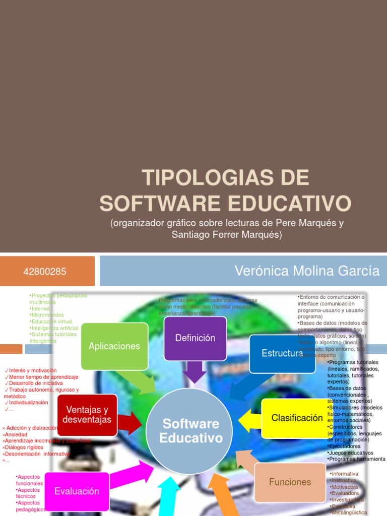 Tipologías de Software Educativo | PDF