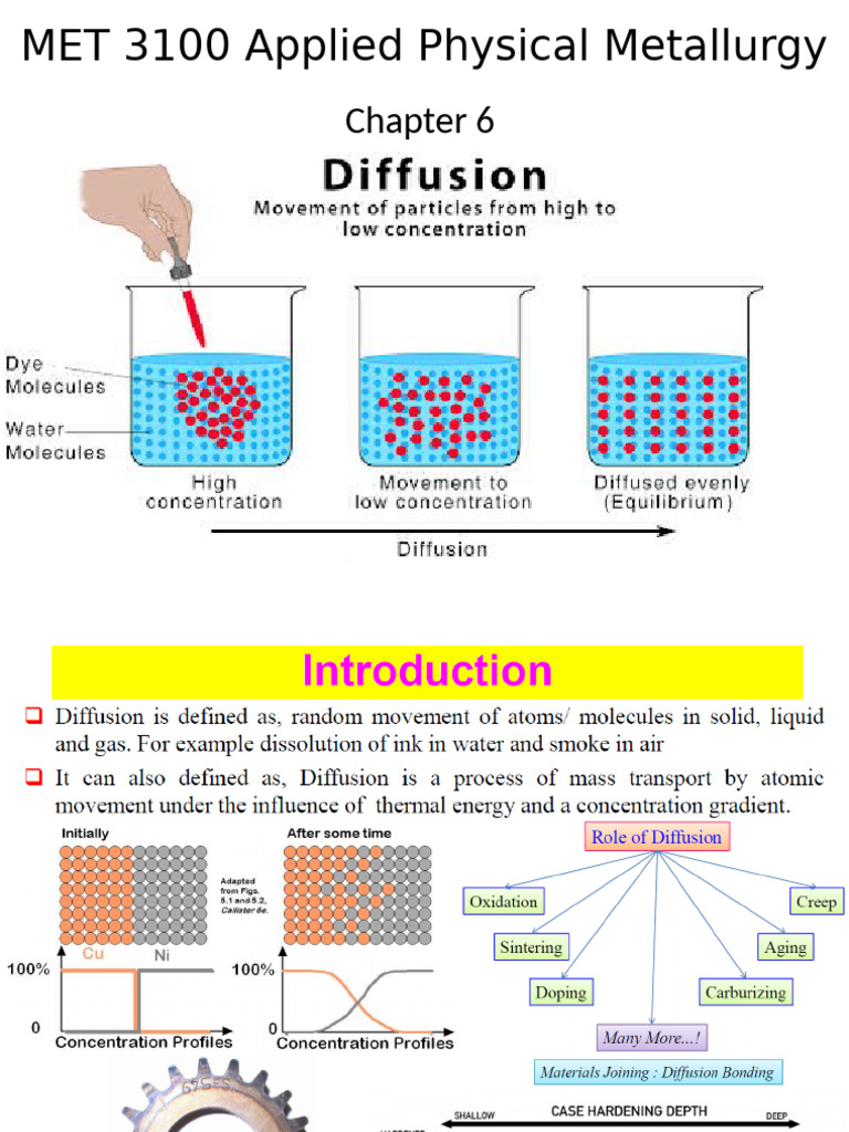 Chapter 6 - Diffusion | PDF