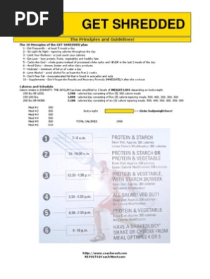 Insanity The Asylum Get Shredded Plan Nutrition Guide Made Easy | PDF |  Whole Grain | Salad