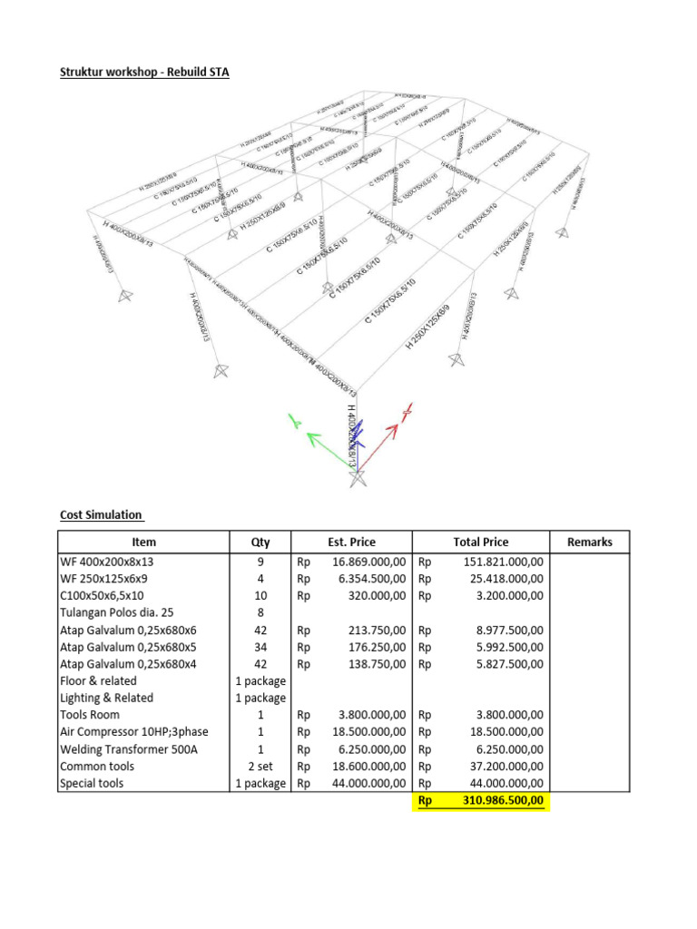 Workshop Structure - PT. STA (Model 1) | PDF