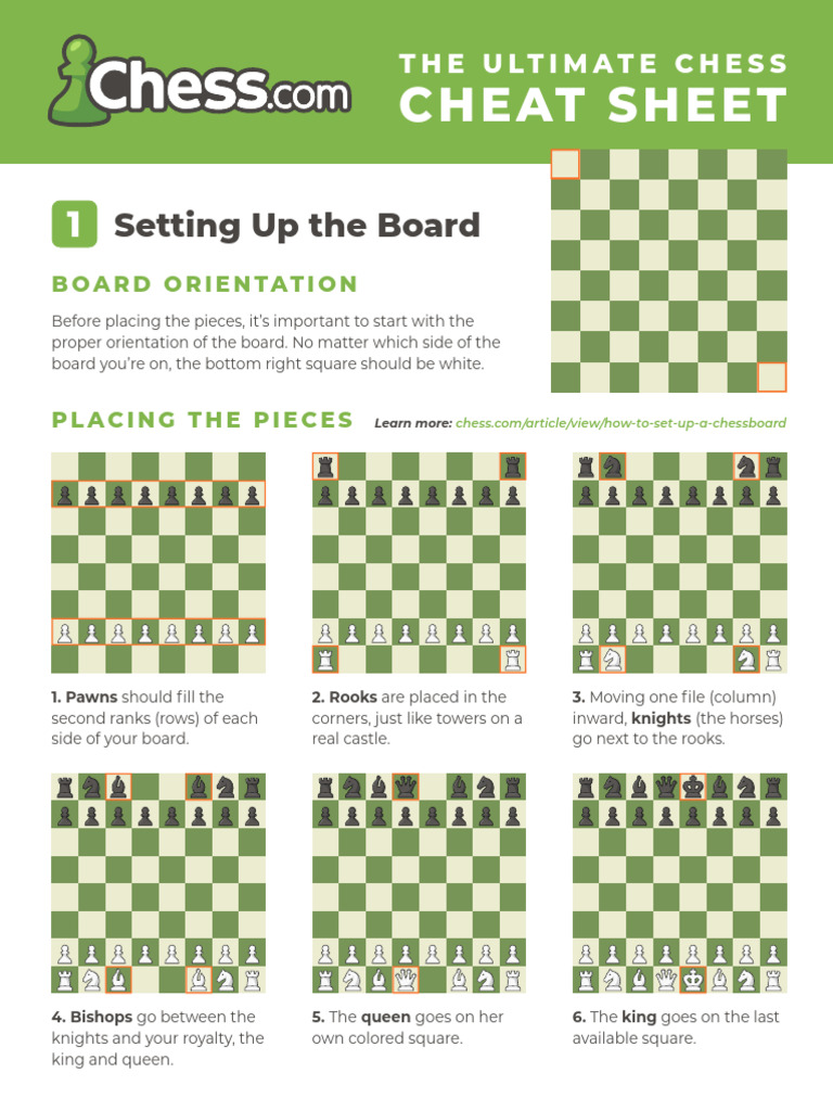 Chess Setup and Movement Guide | PDF | Traditional Board Games | Board ...