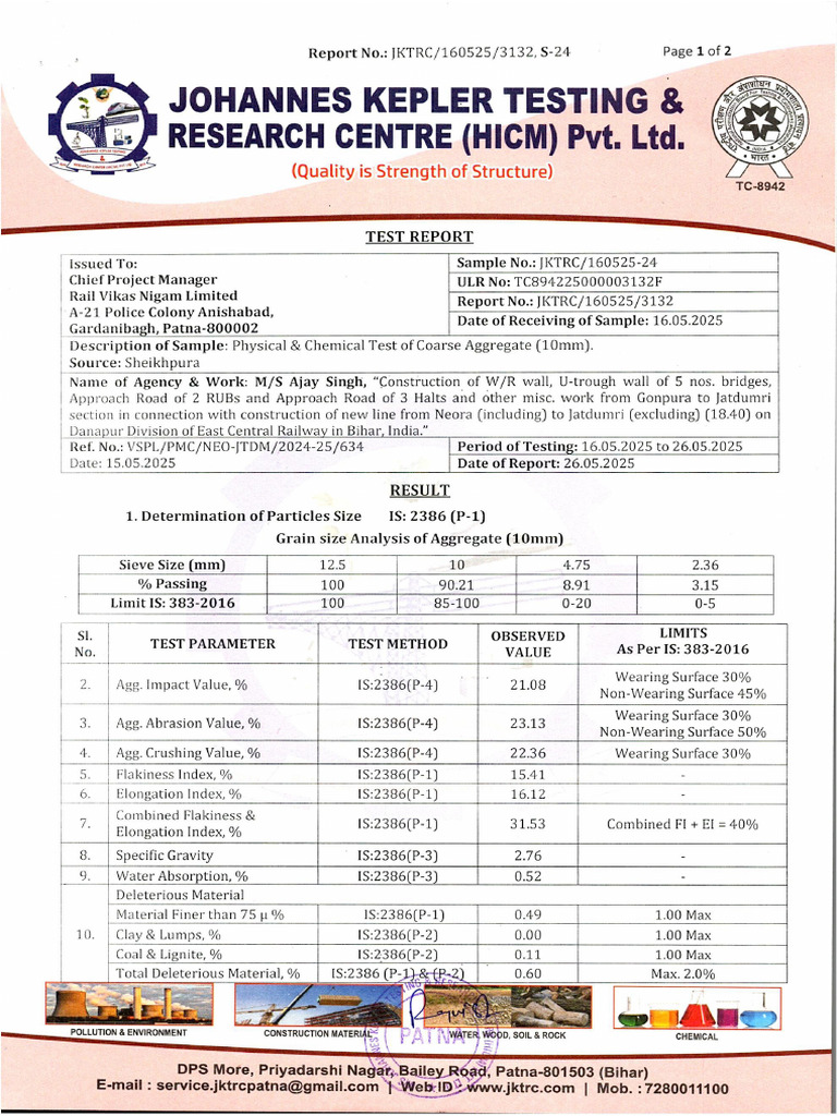 ULR-3132 (Physical&Chemical Test of Coarse Aggregate 10 MM) - 0001 | PDF