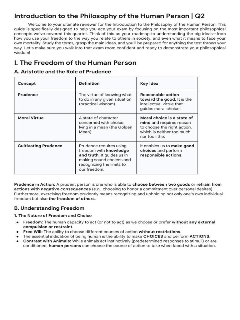 Philosophy of the Human Person Review | PDF | Prudence | Society