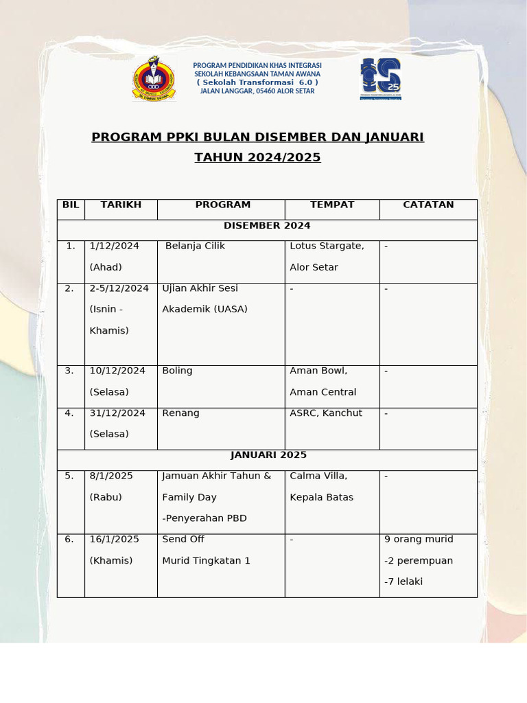 Program PPKI Desember 2024 - Januari 2025 | PDF