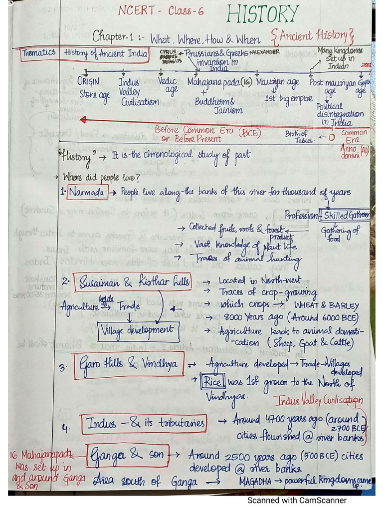 Ancient History Notes | PDF