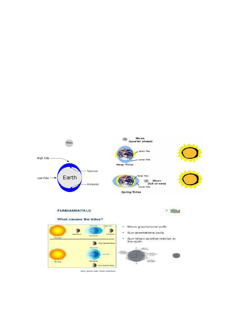 Tidal Power: Harnessing Ocean Energy | PDF | Tide | Oceans
