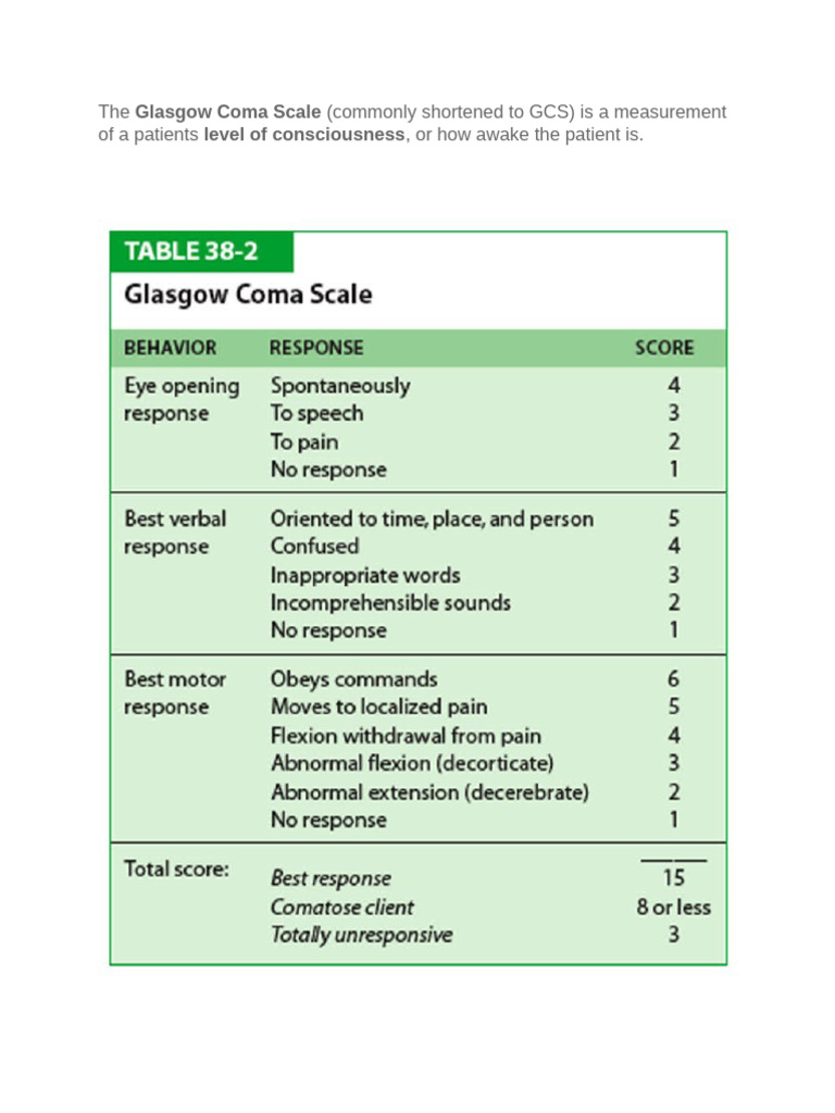 Gcs | PDF