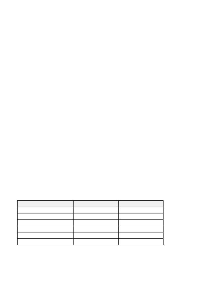 Student Progress Report Extended | PDF