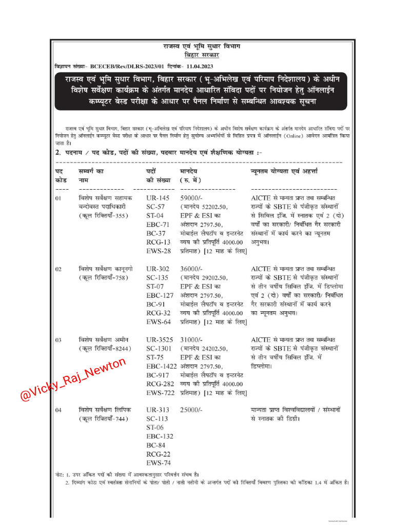 Adv Dlrs23 01 | PDF
