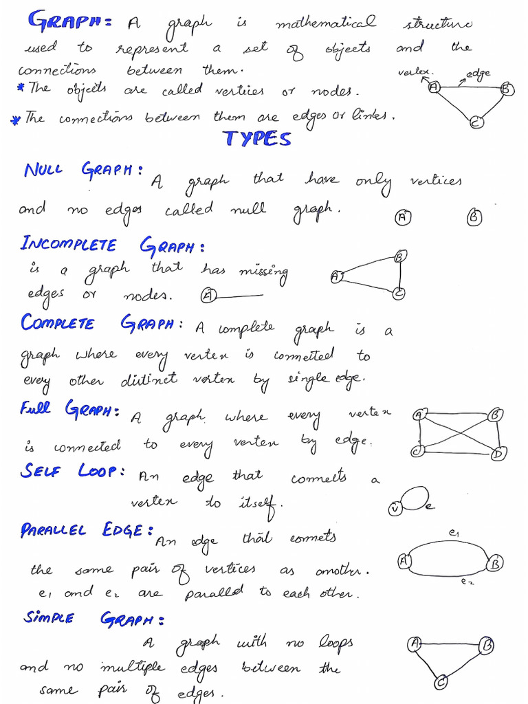 Assignment Graph Theory Pdf